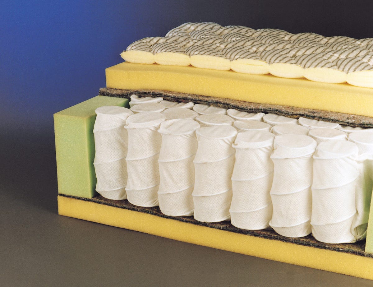 Mattress structure with pocketed coil  springs.