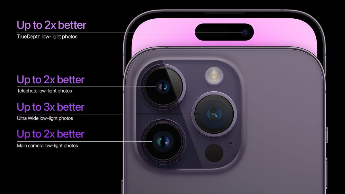 The iPhone 14 Pro's camera bump and its TrueDepth camera display cutout 