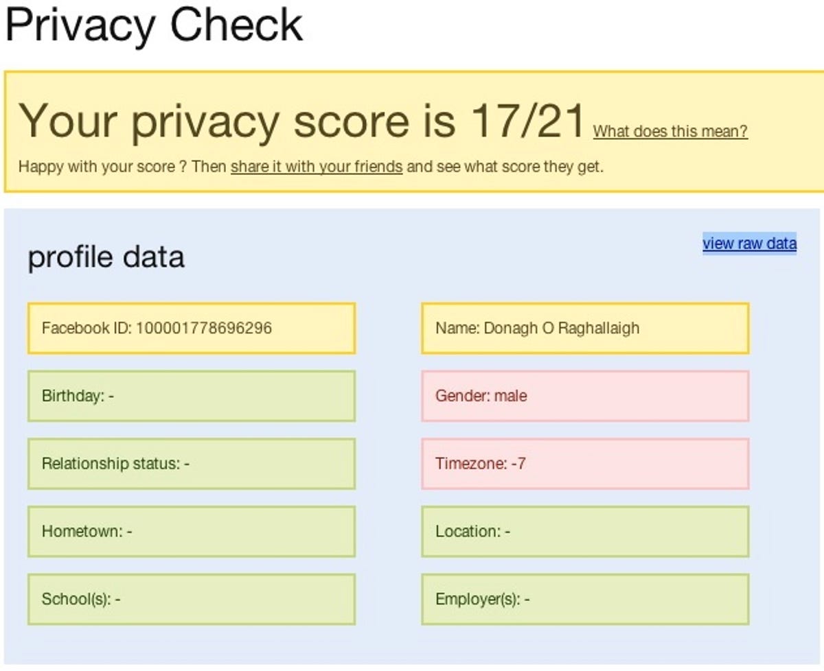 Privacy Check results for a Facebook profile
