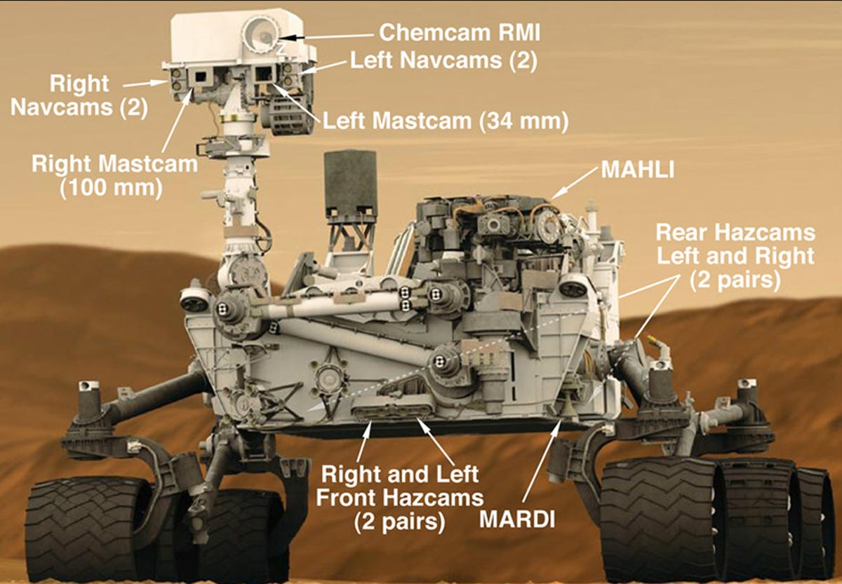 Mars_rover_cameras.jpg
