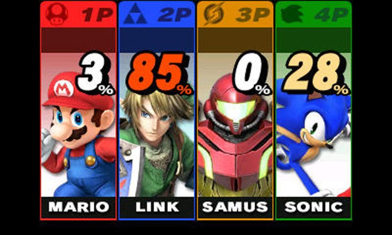 Super Smash Bros. for Nintendo 3DS review: Smashing it on the small screen  - CNET