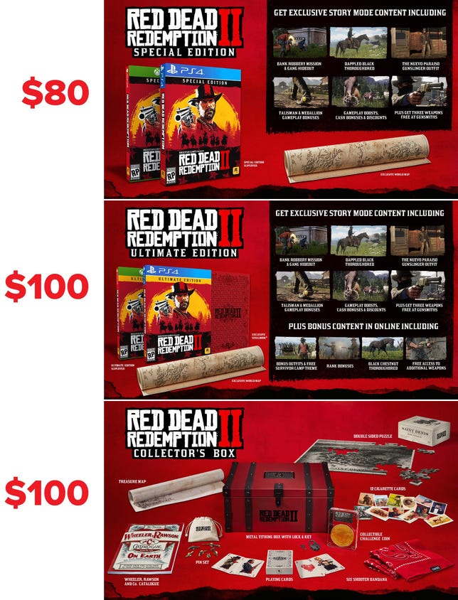 red-dead-redemption-2-editions
