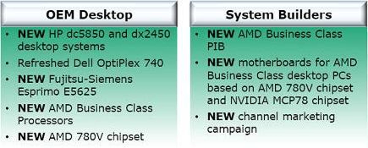 AMD Business Class launch overview