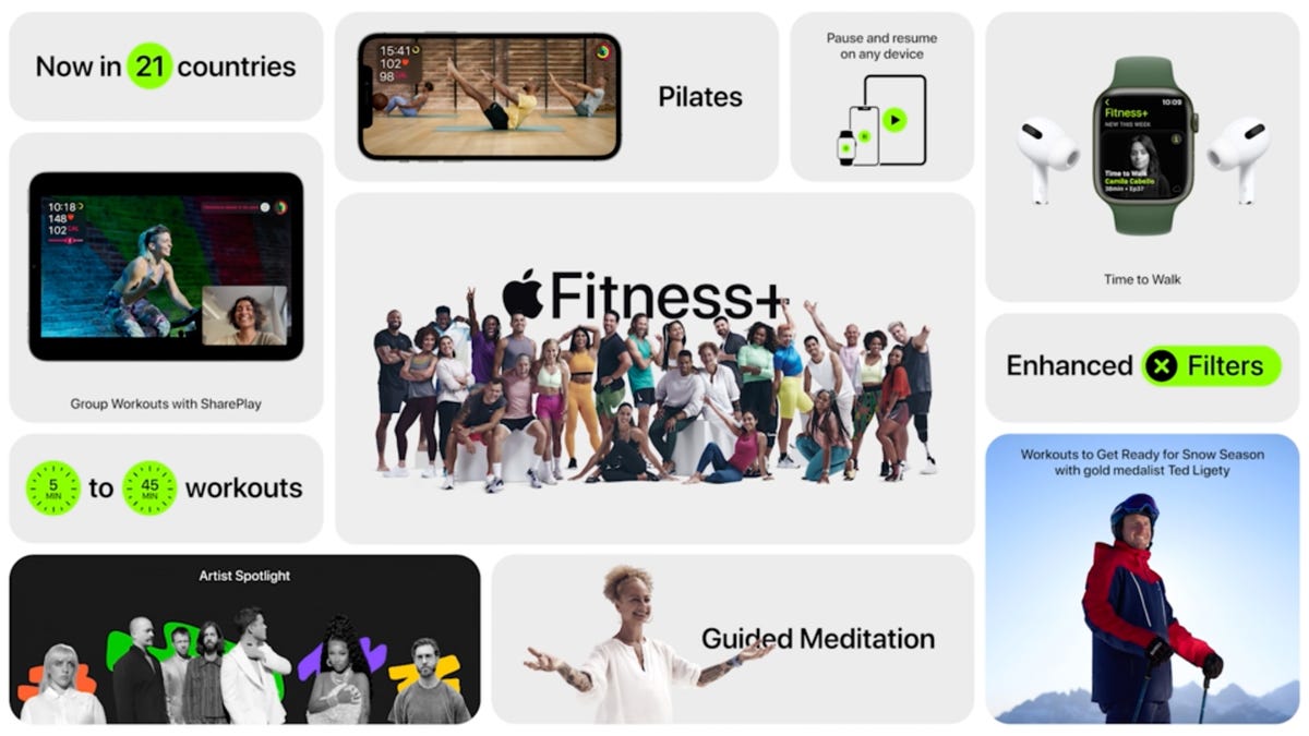 Apple Event Fitness Plus workouts