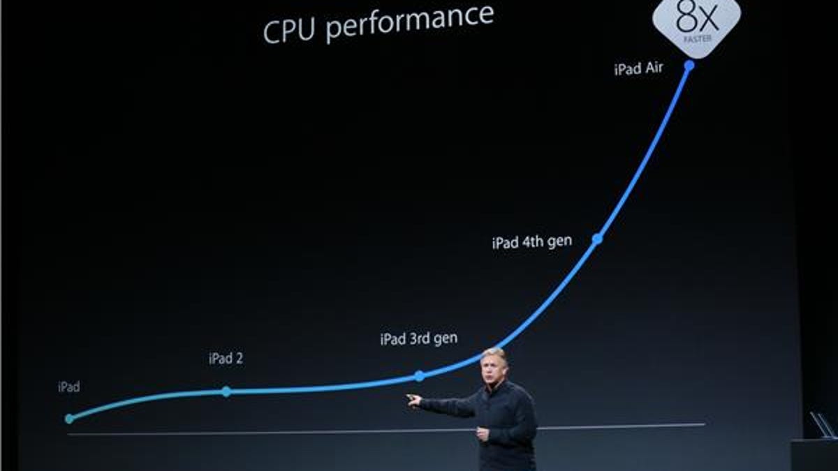 Apple likes to brag about its A7 processor.