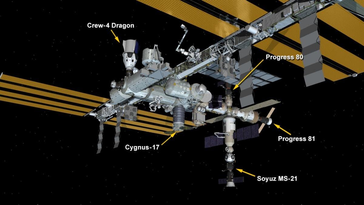 Diagram of the ISS showing where spacecraft, including the Cygnus-17 cargo craft, are docked.
