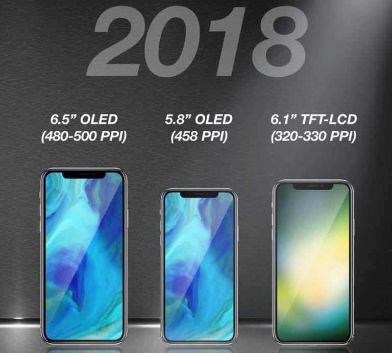 macrumors-kgi-three-iphones-2018