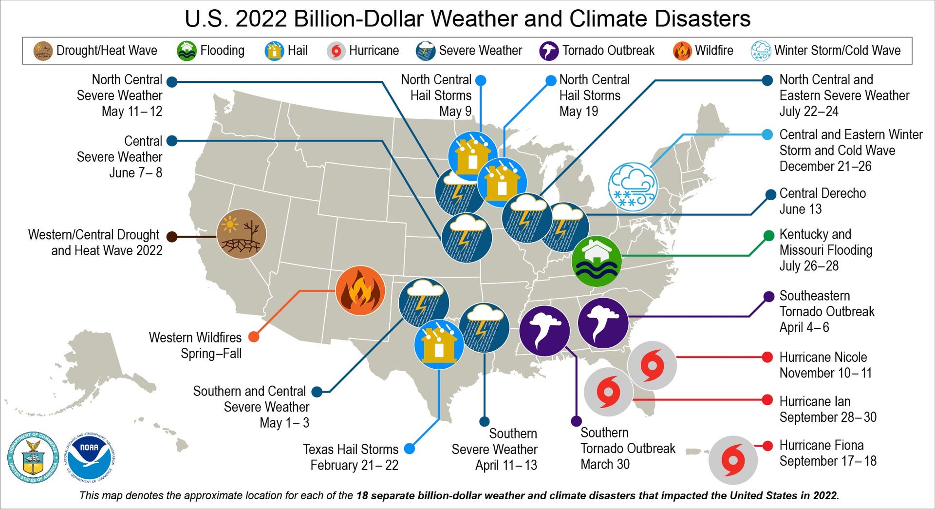 Map of the US with round symbols noting the locations of 18 billion-dollar disasters ranging from hurricanes to wildfire.