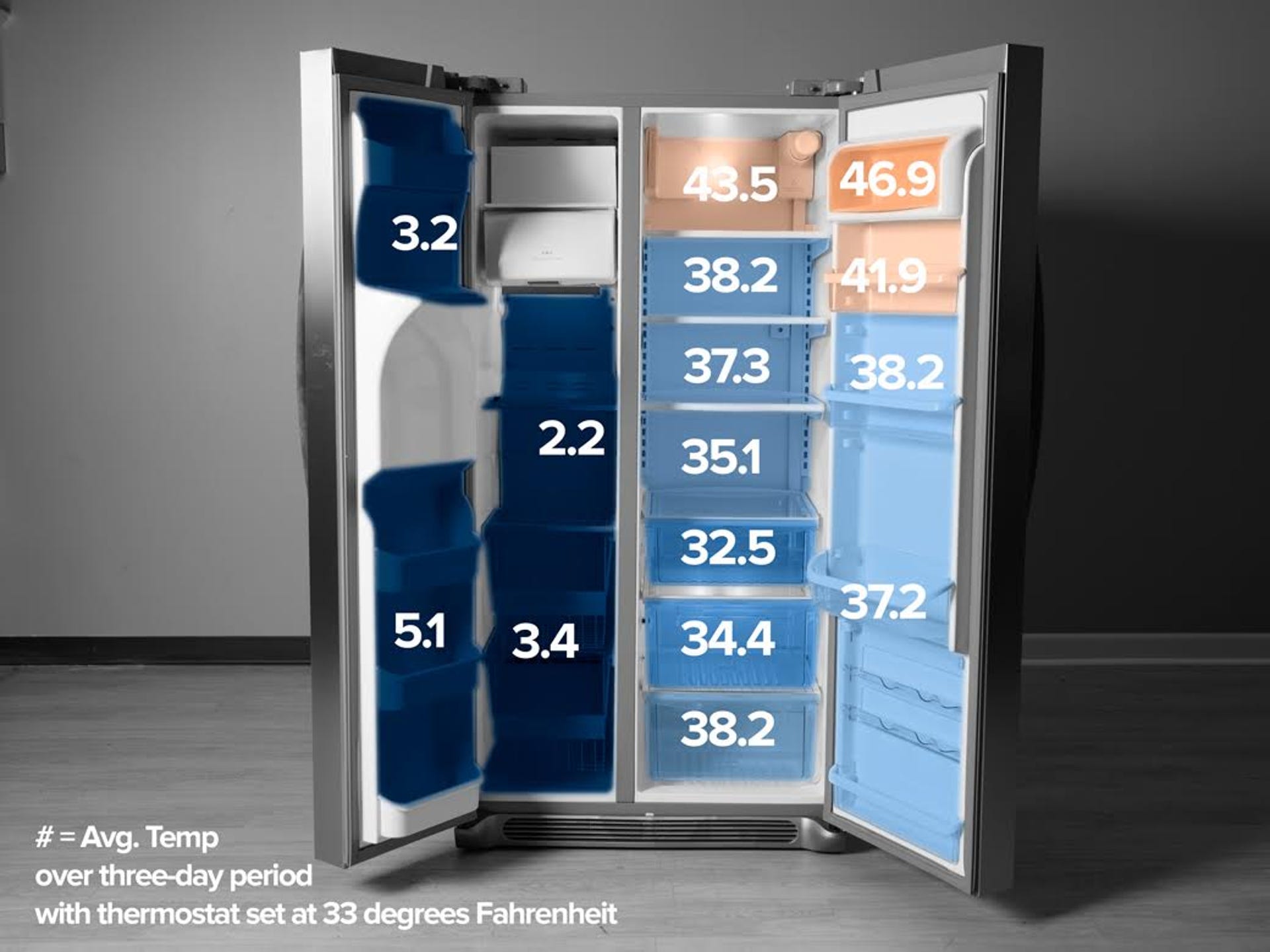 frigidaire-gallery-counter-depth-side-by-side-refrigerator-33-heat-map.jpg
