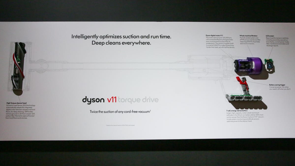 Dyson v11 torque drive
