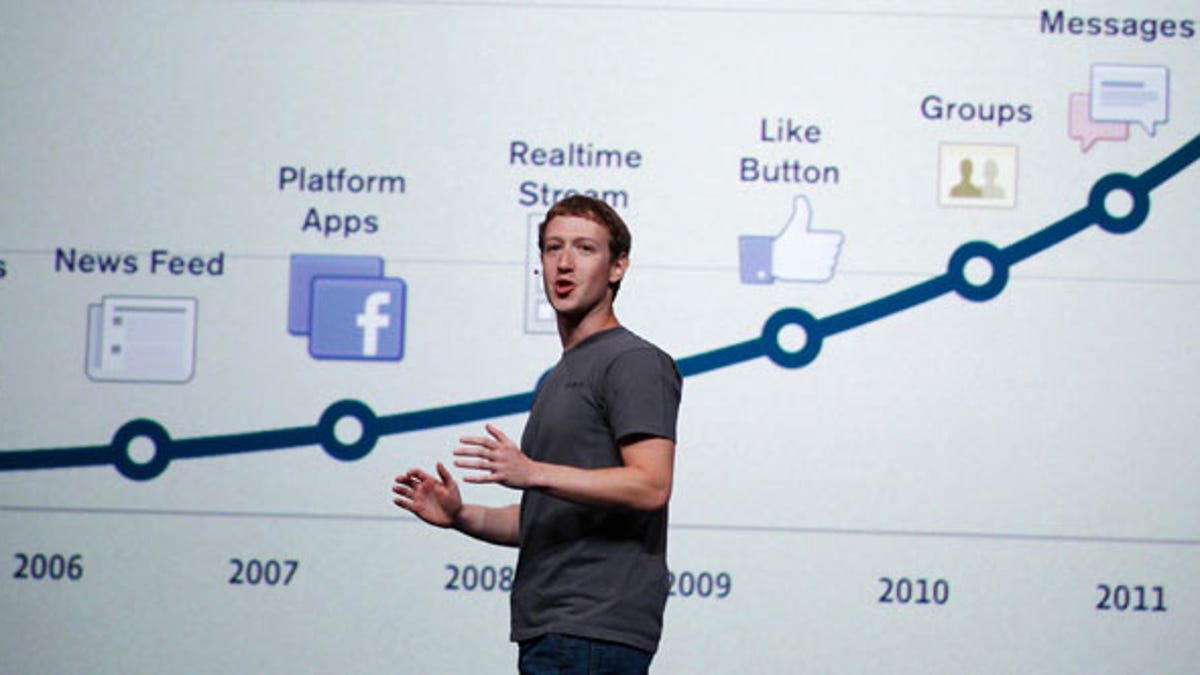 Mark Zuckerberg introducing Timeline at F8.
