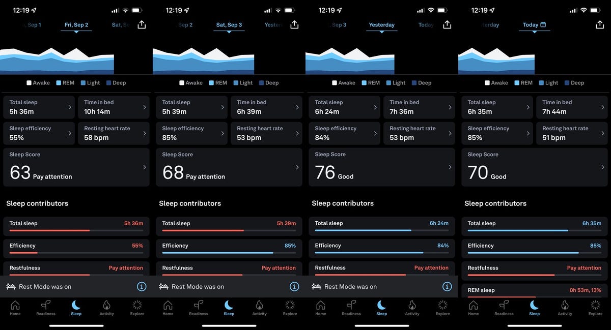 Oura app showing sleep scores