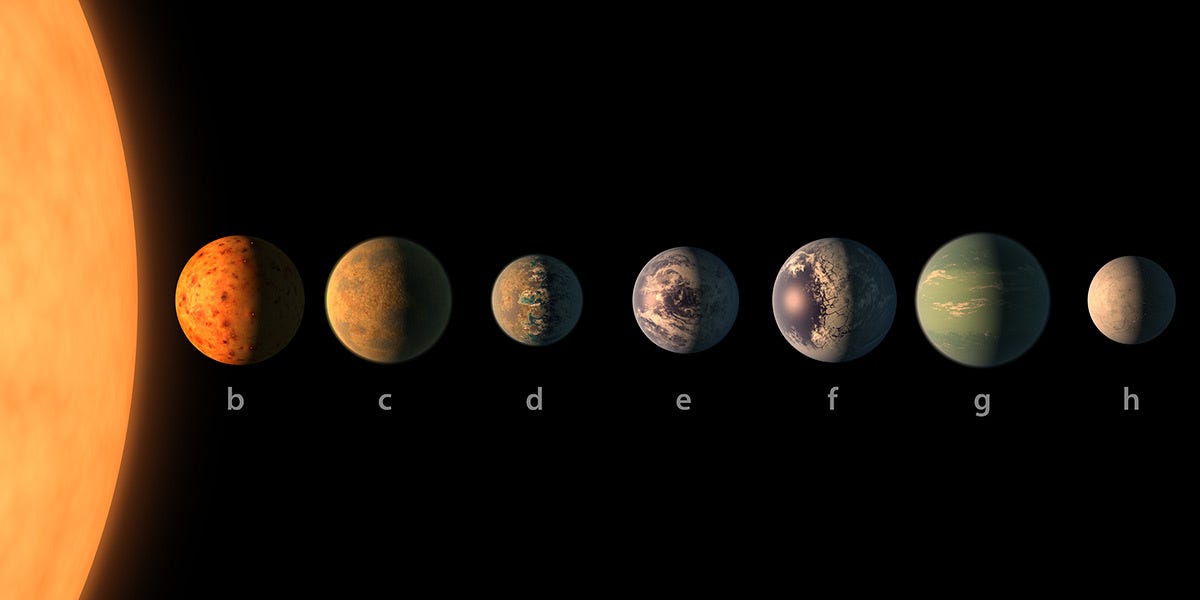 A line-up of all the planets in the TRAPPIST-1 system.