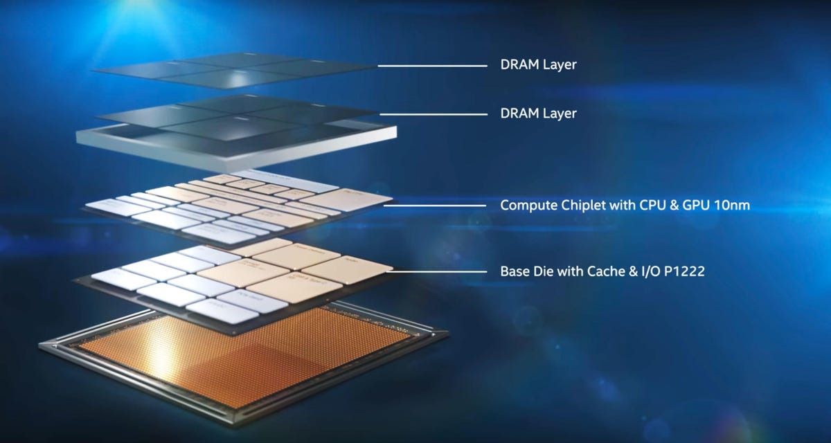 Intel's Foveros chip-stacking technology will let it stack multiple processor elements together for faster performance, as in this processor code-named 