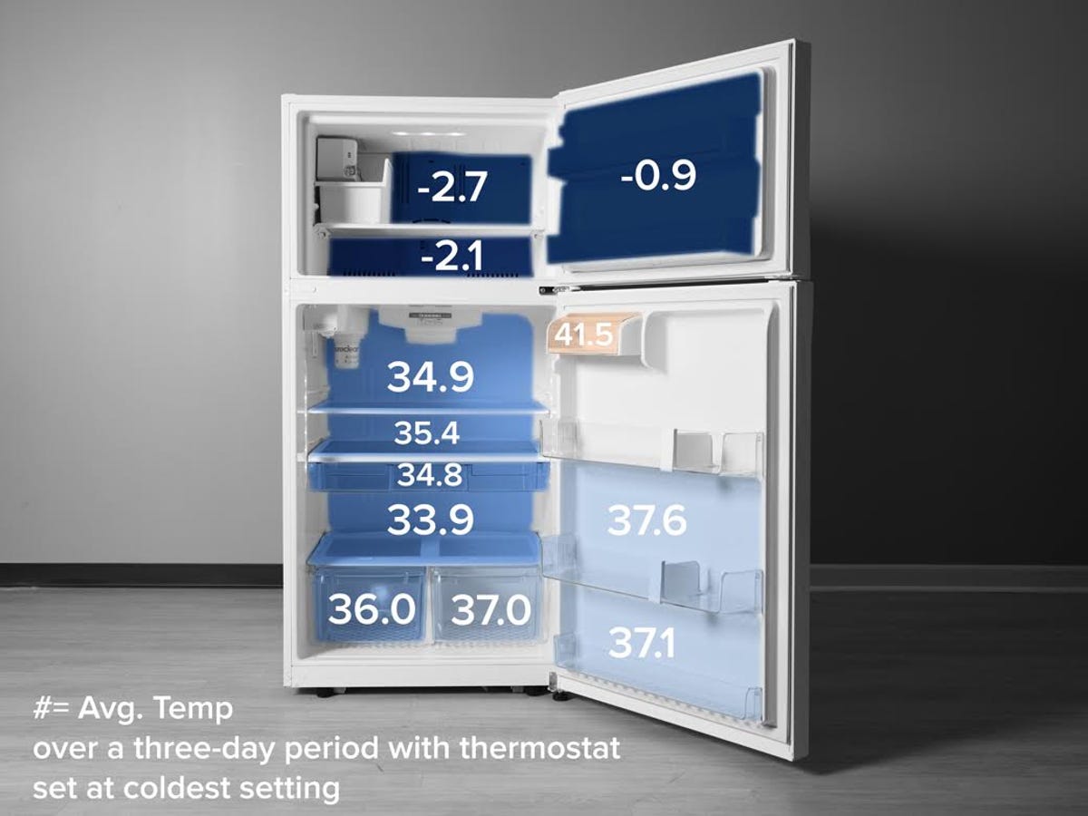 kenmore-79432-top-freezer-refrigerator-heat-map-coldest-setting.jpg