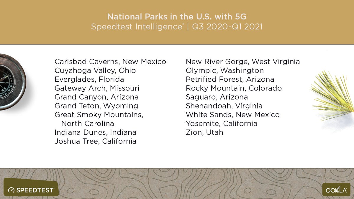 national-parks-ookla-5g.png