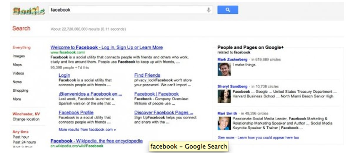 Danny Sullivan at SearchEngineLand.com points out the absurdity of listing Facebook Founder Mark Zuckerberg's never used Google+ profile at the top of the Google+ results sidebar when doing a search for 