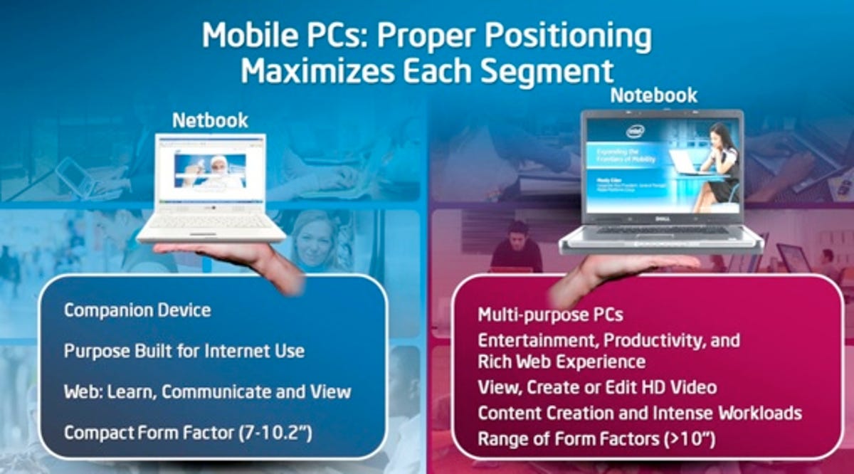 Intel's marketing chief Sean Maloney showed this slide Tuesday and did a live demonstration showing what a Netbook can't do.