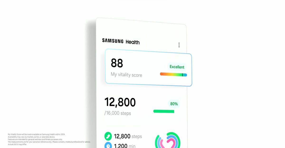 Samsung Galaxy разблокирована 2024