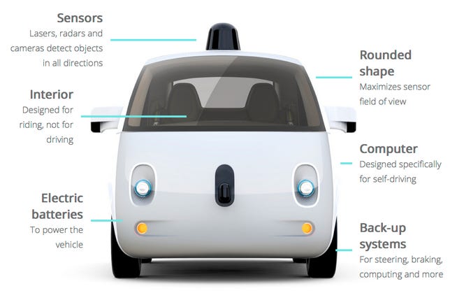 An image from Google's new website devoted to its robocars. The site includes info on accidents involving the vehicles.