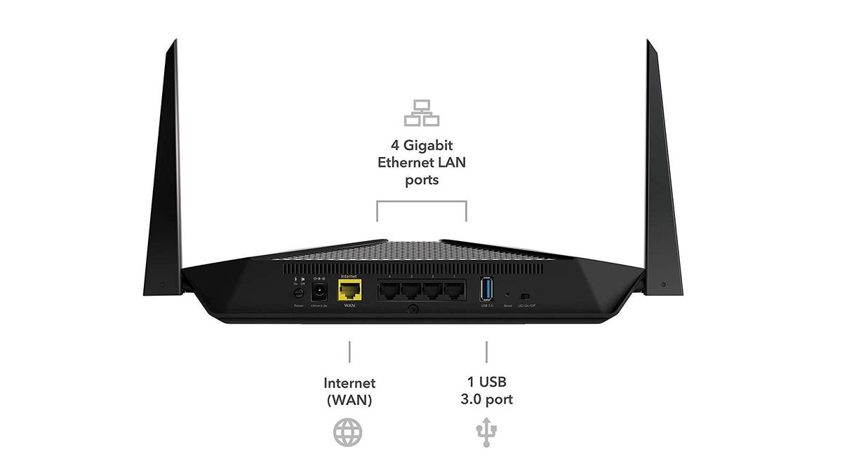 netgear-nighthawk-ax4-ax3000-rax40-wi-fi-6-router-ports-wifi