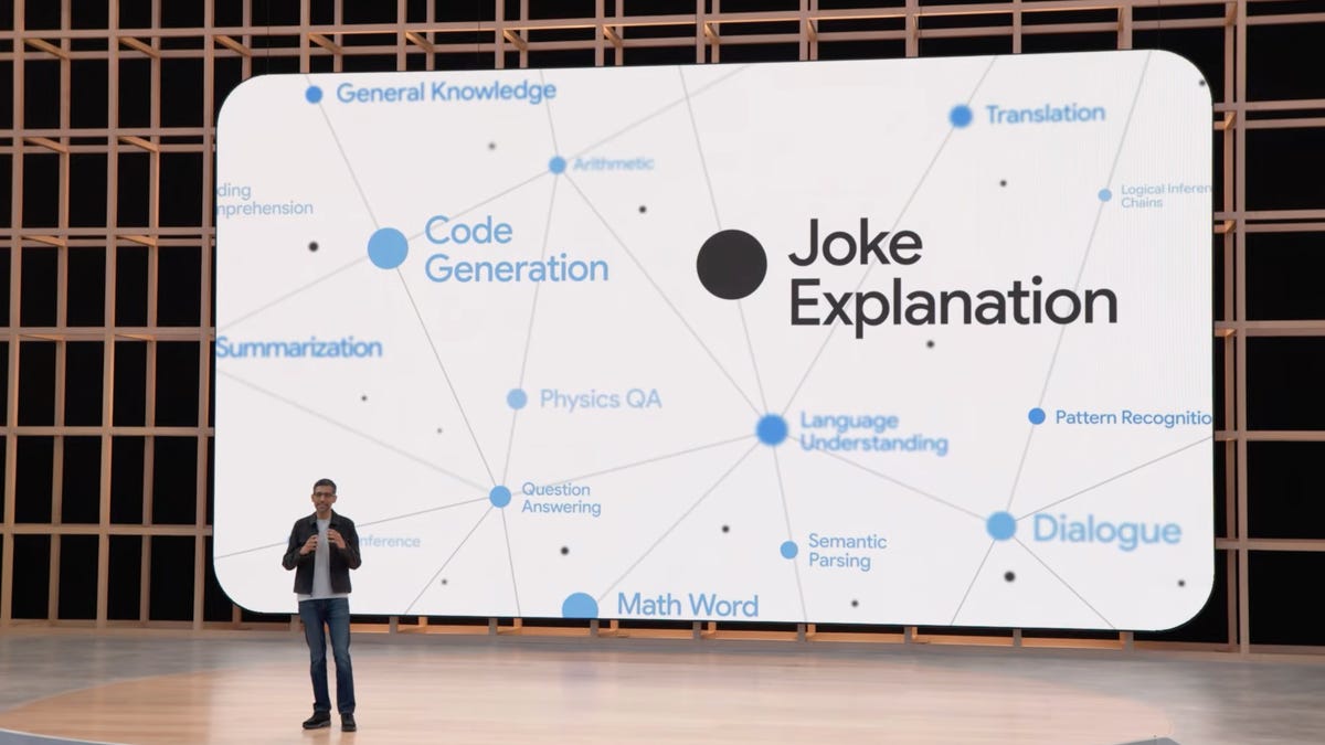 No Joke: Google's AI Is Smart Enough to Understand Your Humor - CNET