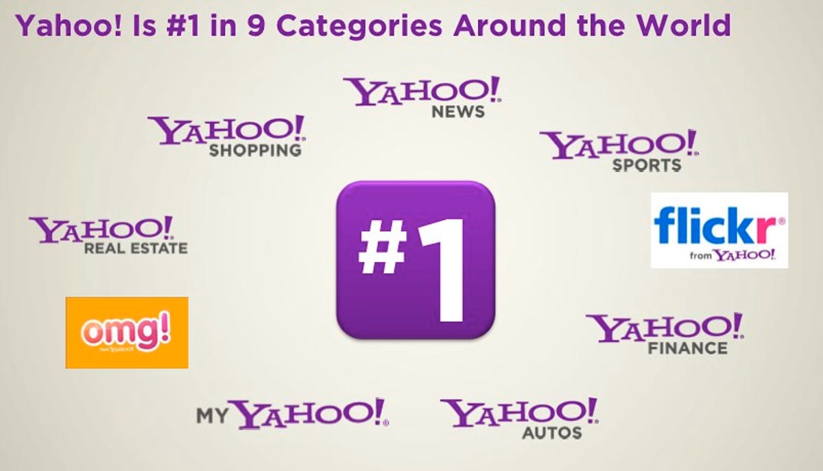Yahoo's number one in some Web categories.
