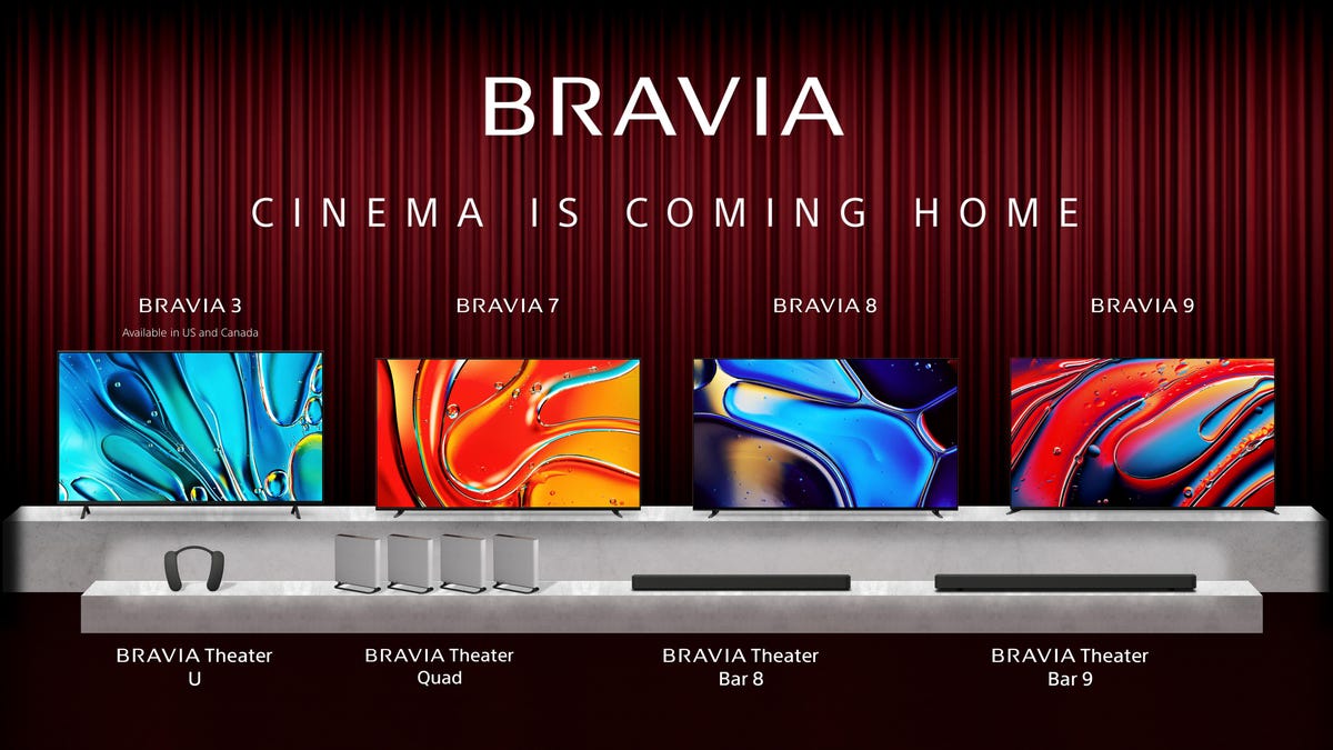 Sony Bravia 2024 lineup