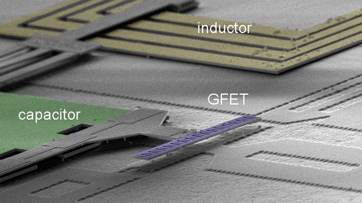 IBM Research built a graphene-based transistor, shown here in purple, into an integrated circuit.