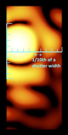 High-resolution simulation of a star seen through a NIRSpec micro-shutter