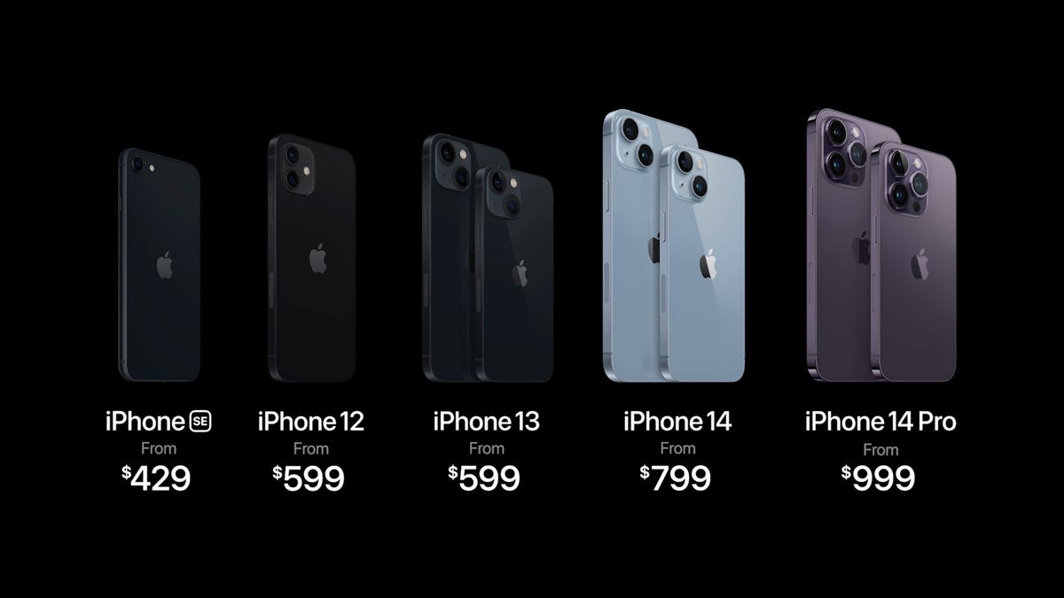 Want an iPhone 14? They Aren't Cheap
                        The original iPhone started at 9. The new models cost double, triple or even quadruple that.