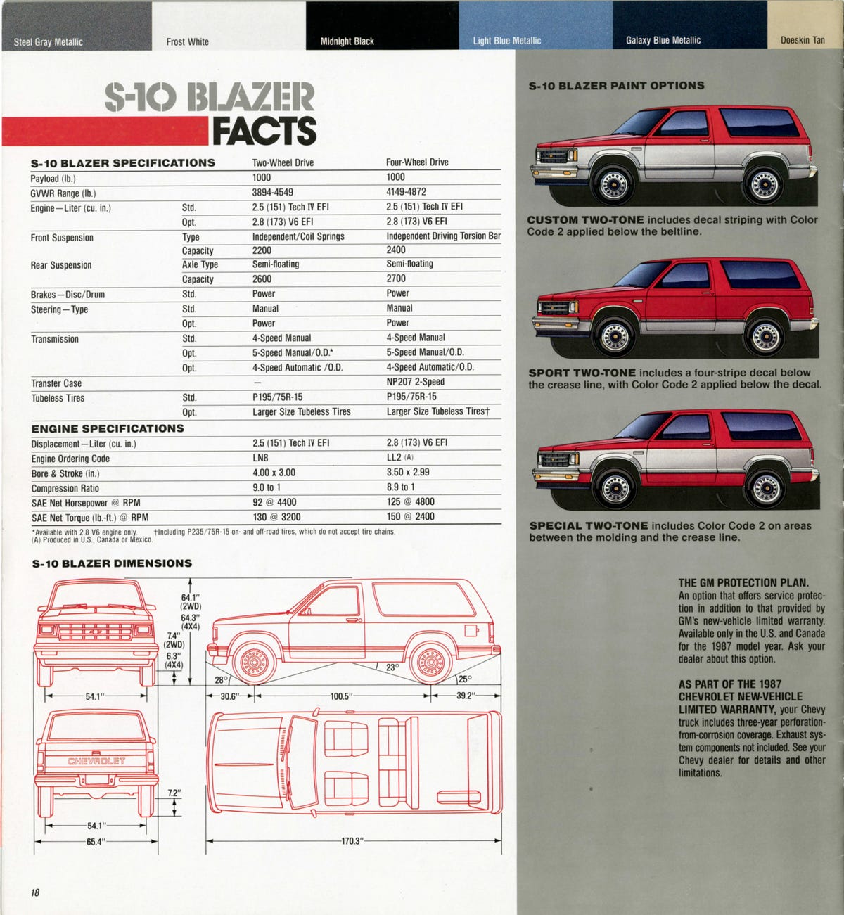 1987-chevrolet-s-10-blazer-sales-brochure-18