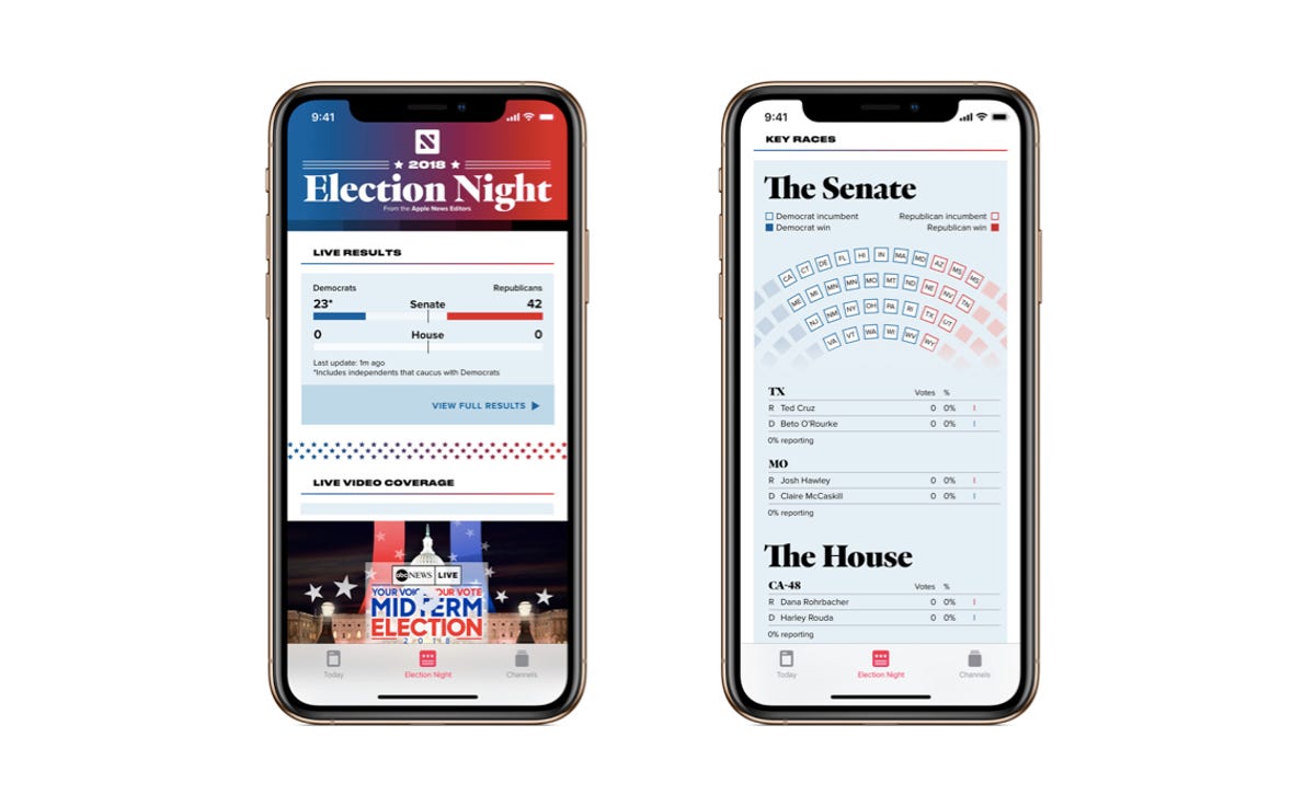 apple-news-election-day-2018