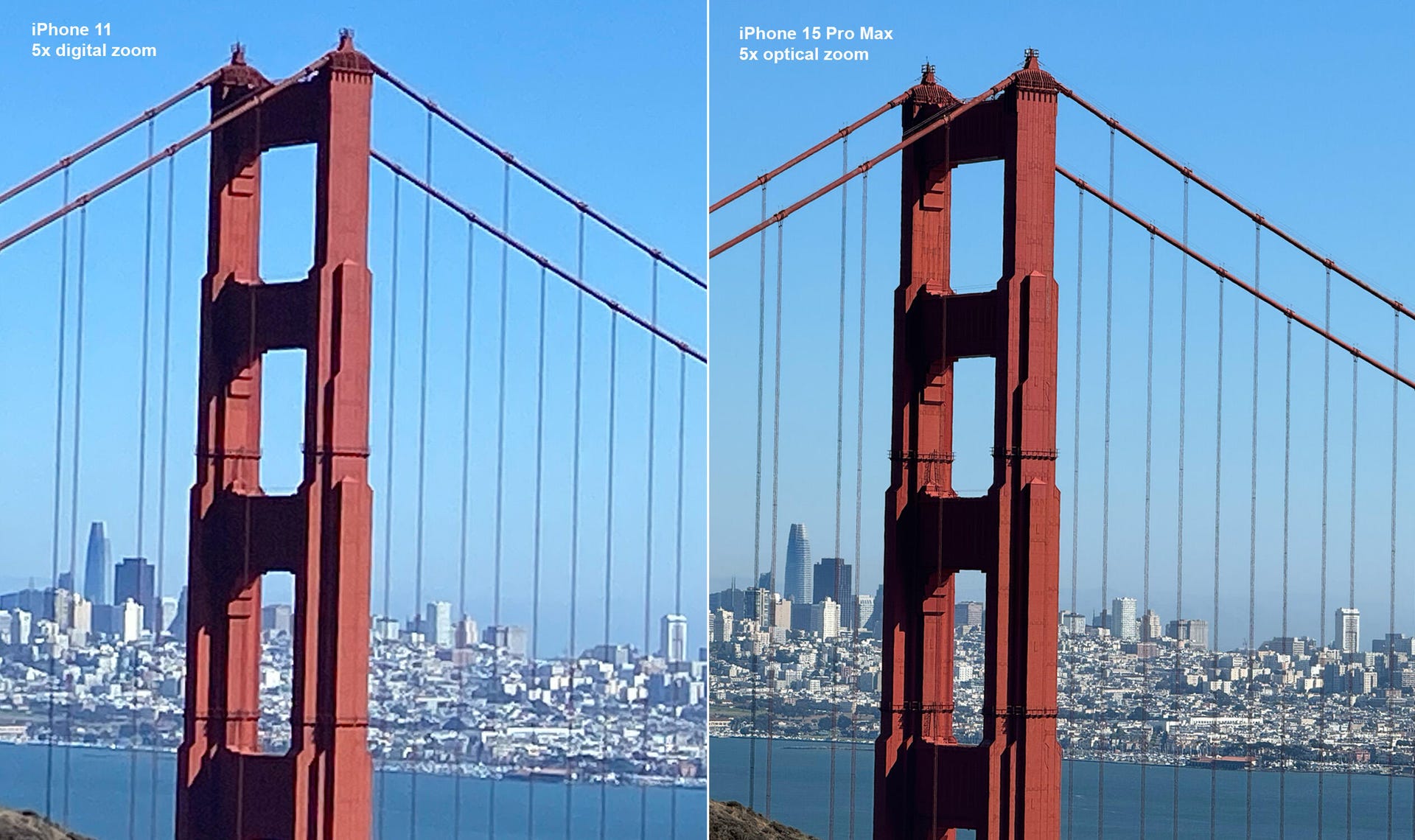 side by side photos of the Golden Gate Bridge