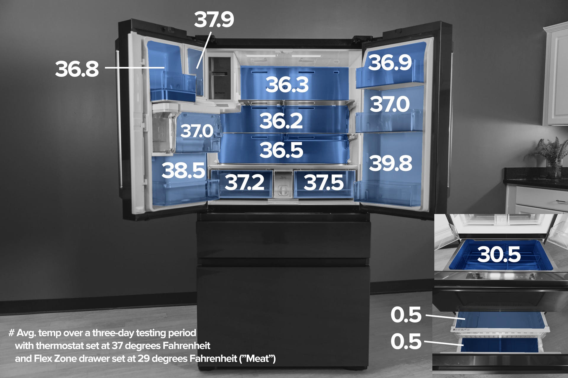 samsung-rf23m8090sg-refrigerator-37-degree-heatmap