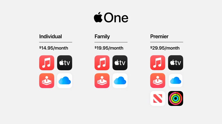 Apple debuts Apple One subscription service
