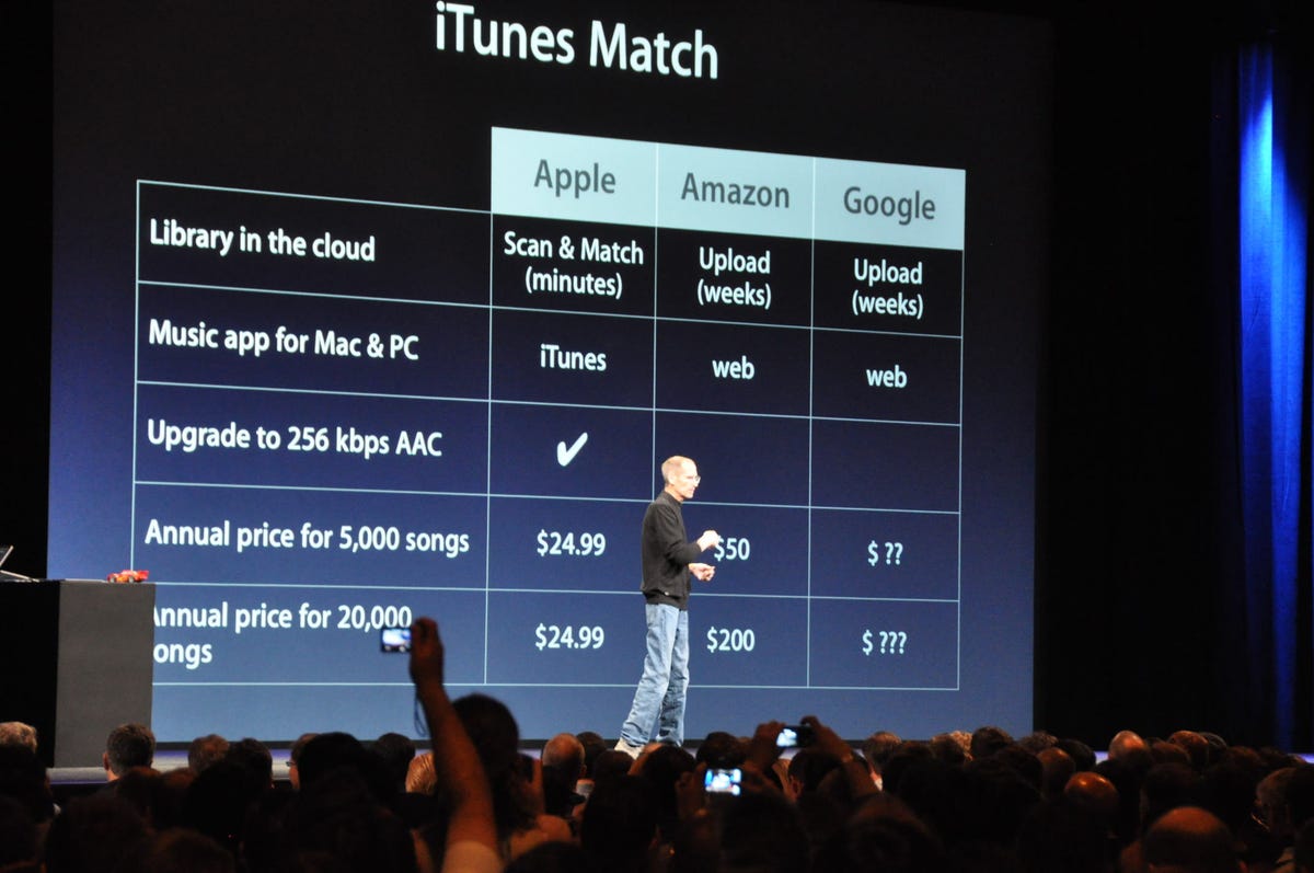 Photo of comparison of iTunes Match and competing services.