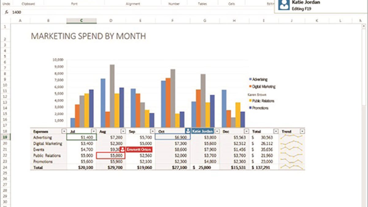 Microsoft's Excel Web App now lets multiple people work on the same document simultaneously.