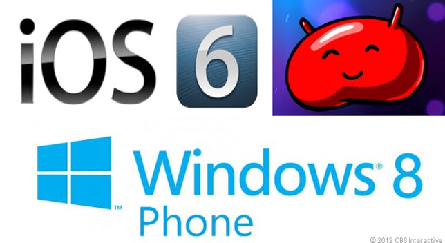 iOS 6, Adroid 4.1, Jelly Bean, Windows Phone 8