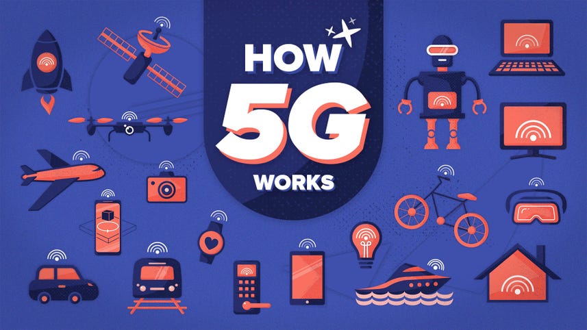 5G made simple