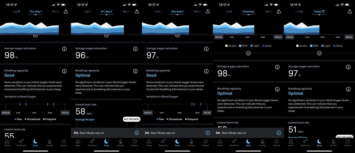 Oura app showing blood oxygen score