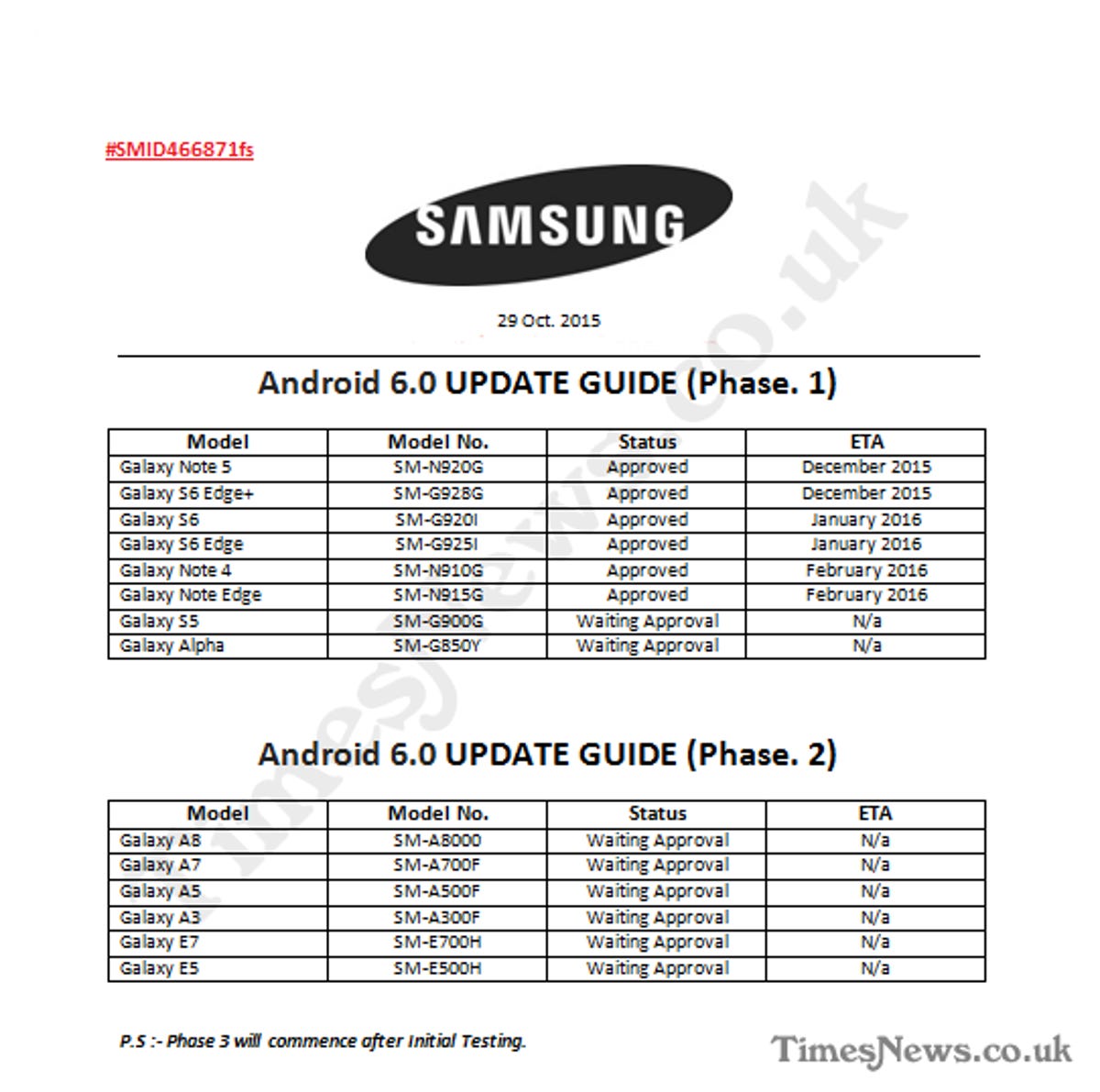samsung-galaxy-android-marshmallow-update-roadmap.png