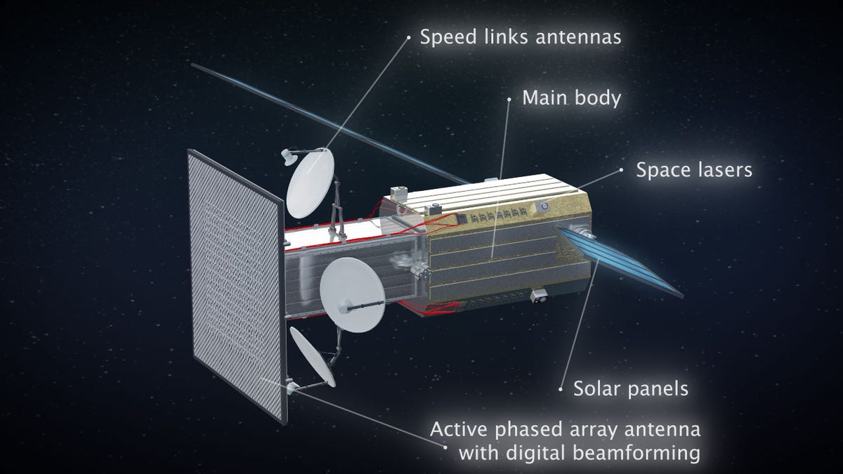 Yaliny plans to make its satellites small and relatively inexpensive.