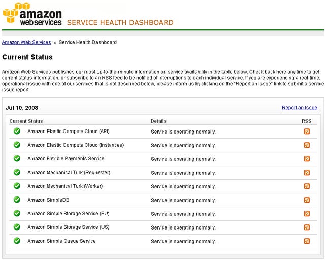 Amazon Web Services shows what's working or not.
