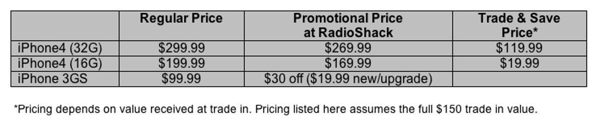 RadioShack's special iPhone 4 , and 3GS pricing.
