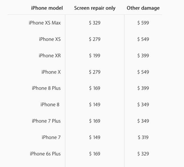 iphone-xr-screen-repair-apple-prices