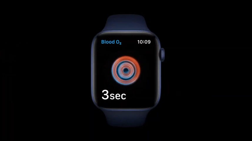 Apple Watch Blood Pressure Monitor Reportedly Delayed, Amazon Has More Warehouse Injuries