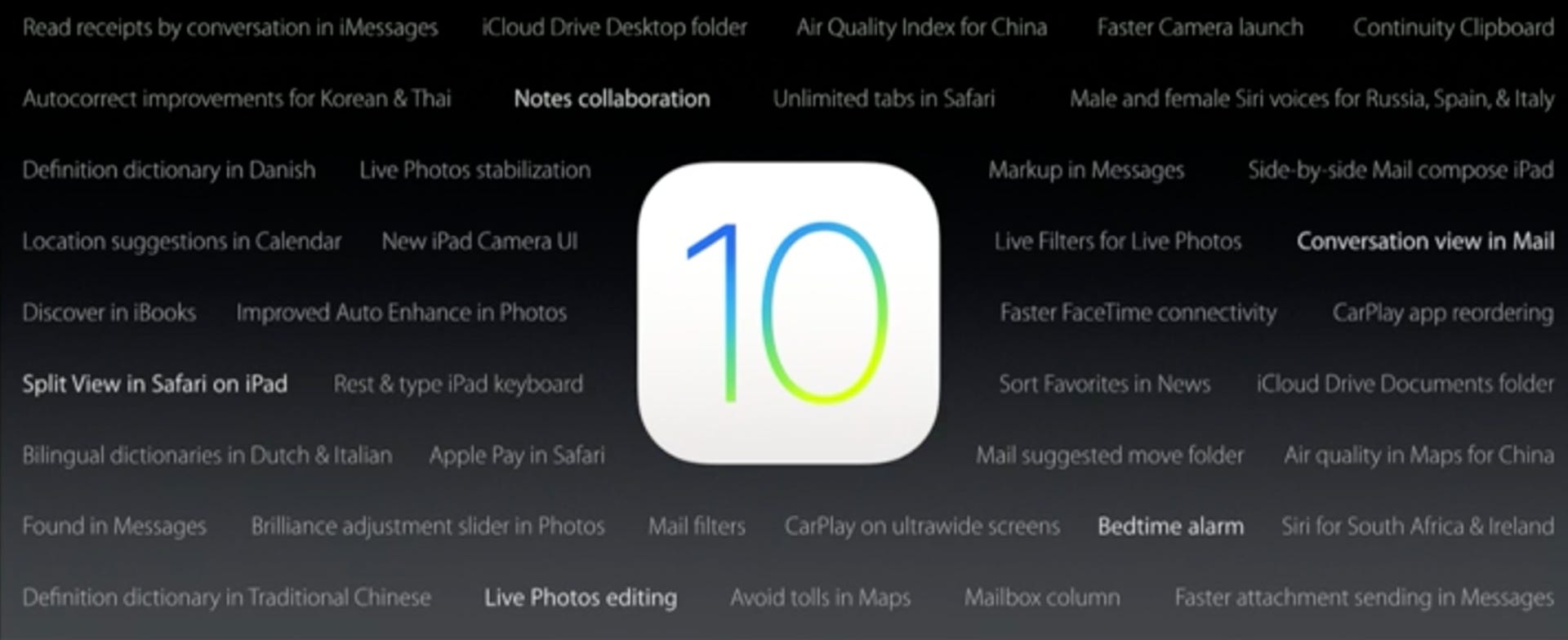 Apple's iOS 10 brings many new features.