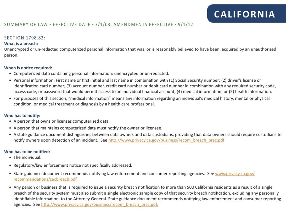 Intersections Consumer Notification Guide listing for California