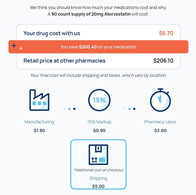 A screenshot of Mark Cuban Cost Plus Drugs showing the price of Atorvastatin